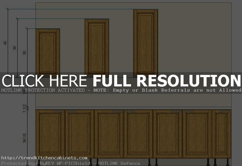 Kitchen Cabinet Sizes Kitchen Cabinet Sizes: Paying Attention to the Size